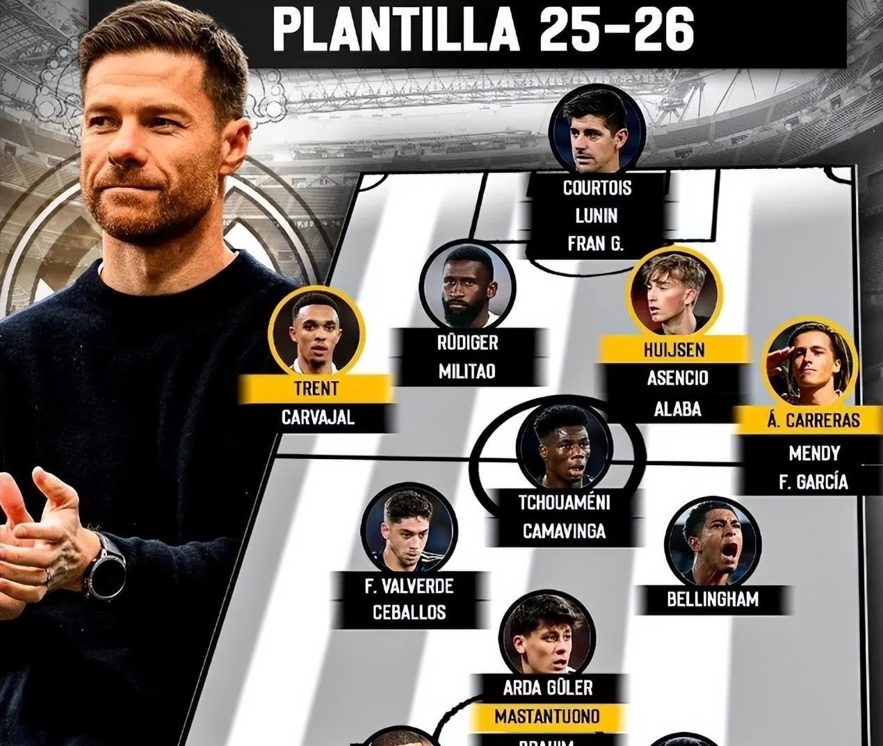 src, 激活楚阿梅, 塞瓦略斯在 src, 激活楚阿梅, 塞瓦略斯在